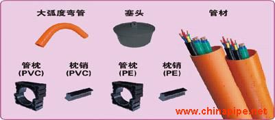 埋地PVC-C電力、電纜護套管