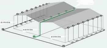 壓力流和重力流有什么區別？