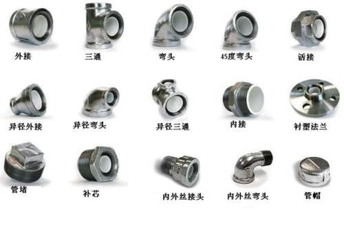 管件上標的幾分之幾是什么意思？和我們平常說的幾分管有什么區(qū)別？